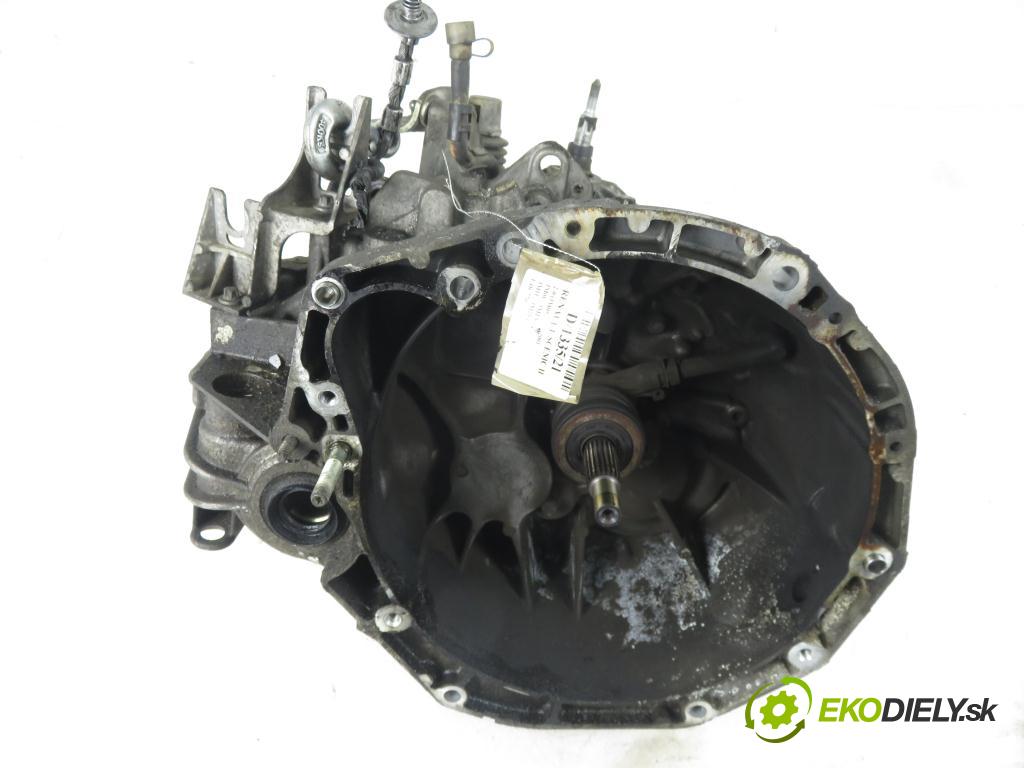 RENAULT SCENIC II (JM0/1_) MINIVAN 2003 99,00 2.0 135 - F4R 770 1998,00 Prevodovka MANUALNA ND0015