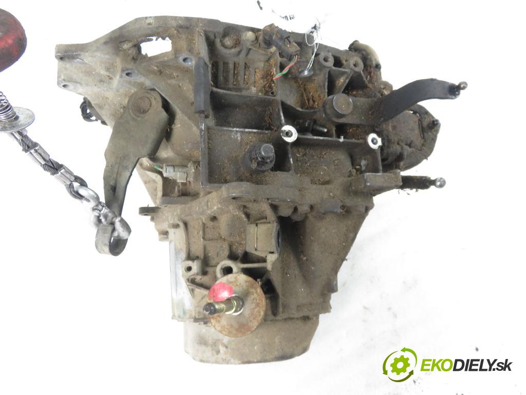 CITROEN BERLINGO / BERLINGO FIRST nadwozie wielkoprzestrzenne (MPV) KOMBIVAN 2000 66,00 2.0 HDI 90 1997,00 Prevodovka MANUALNA 20TD79