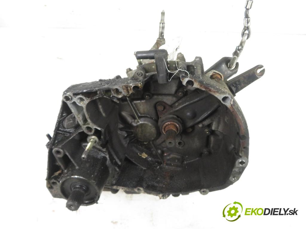 RENAULT SCENIC I (JA0/1_) MINIVAN 2002 75,00 1.9 dCi 102 - F9Q 732 1870,00 Prevodovka MANUALNA JC5084