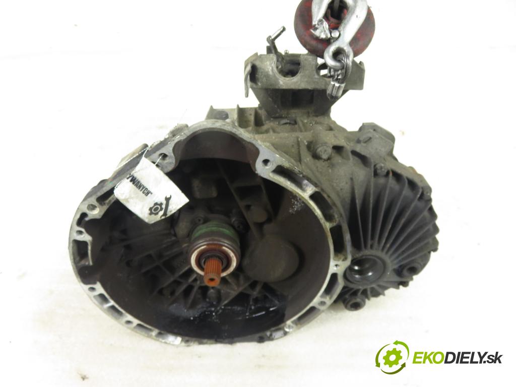 MERCEDES-BENZ KLASA A (W168) HB 2000 66,00 1.7 CDI 90 1689,00 Prevodovka MANUALNA R1683610402