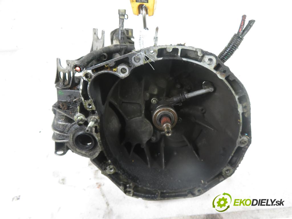 RENAULT MEGANE II (BM0/1_, CM0/1_) HB 2002 88,00 1.9 dCi 120 - F9Q 800 1870,00 Prevodovka MANUALNA 8200156391