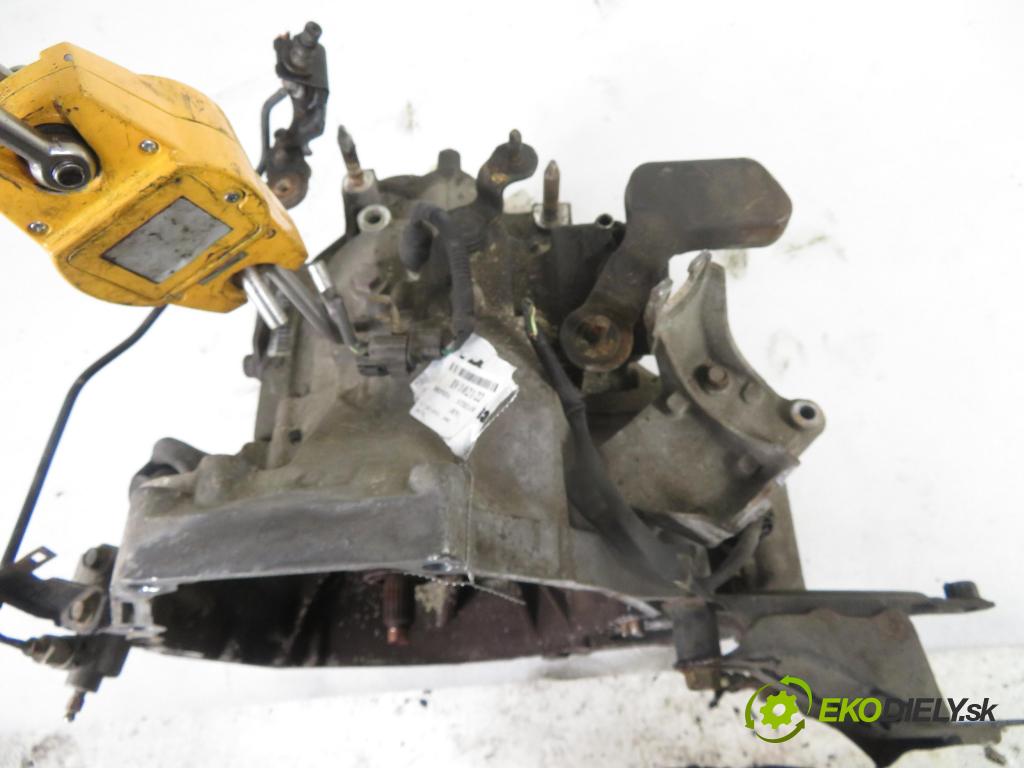 HONDA STREAM (RN) HB 2002 92,00 1.7 16V (RN1) - D17A2 1668,00 Prevodovka MANUALNA SSWM; 1008196