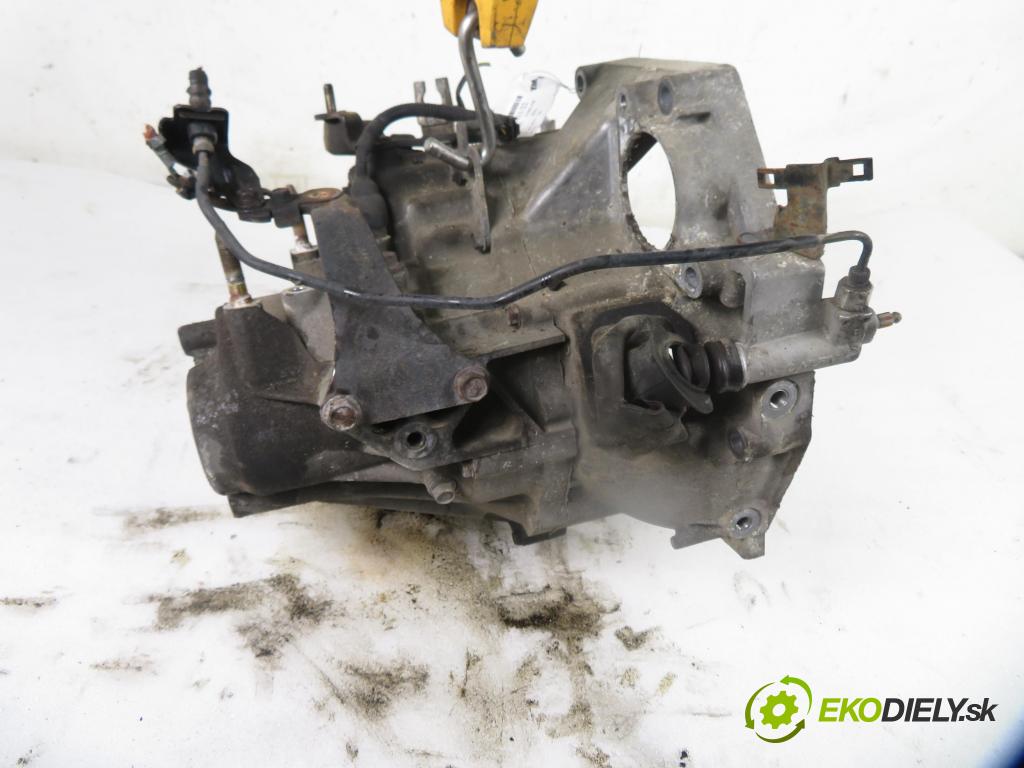 HONDA STREAM (RN) HB 2002 92,00 1.7 16V (RN1) - D17A2 1668,00 Prevodovka MANUALNA SSWM; 1008196