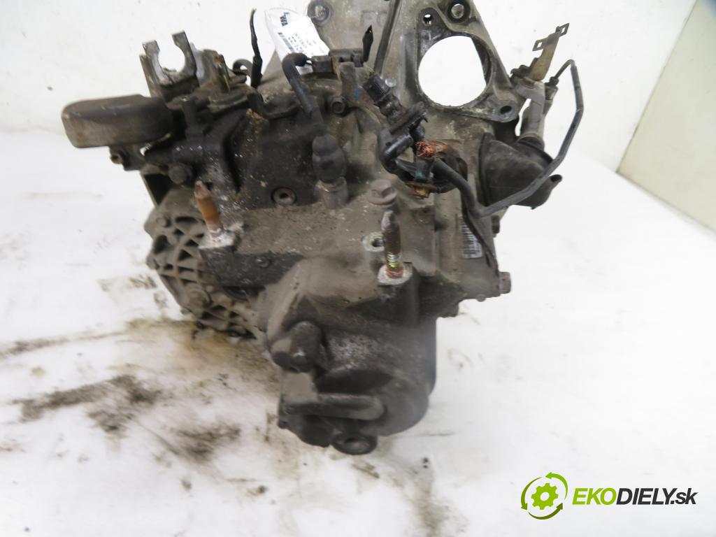 HONDA STREAM (RN) HB 2002 92,00 1.7 16V (RN1) - D17A2 1668,00 Prevodovka MANUALNA SSWM; 1008196