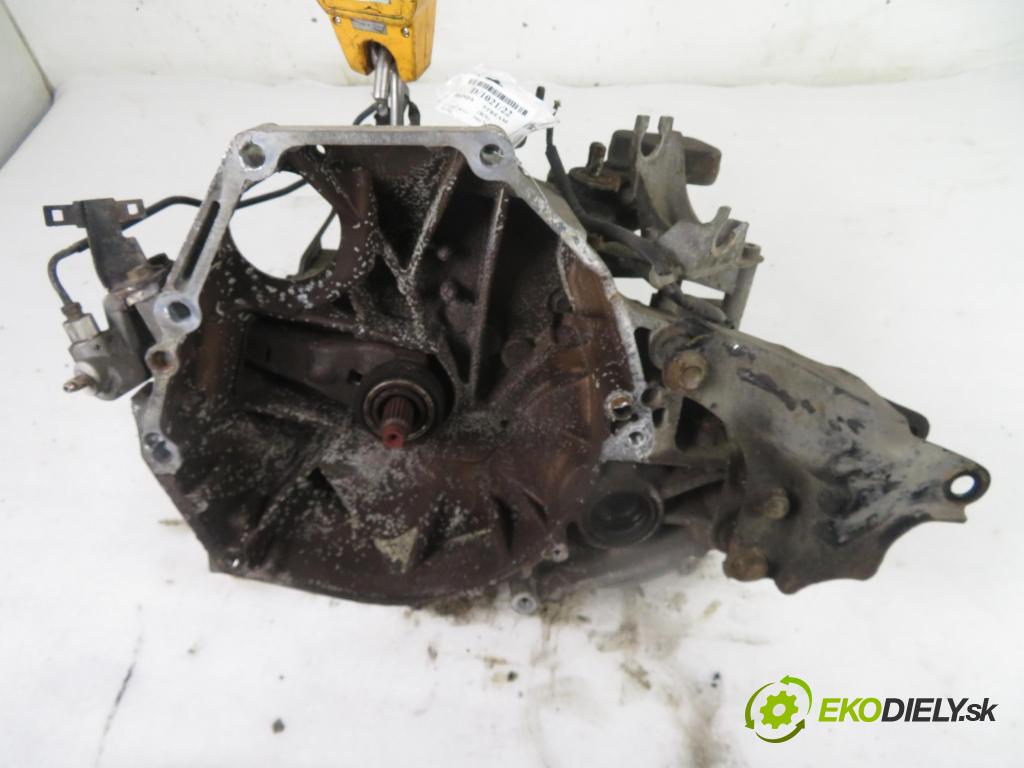 HONDA STREAM (RN) HB 2002 92,00 1.7 16V (RN1) - D17A2 1668,00 Prevodovka MANUALNA SSWM; 1008196