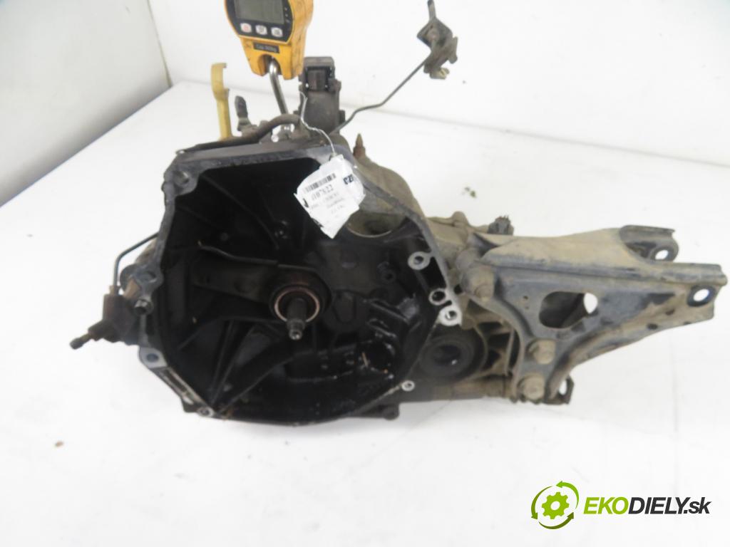 HONDA CIVIC VI Hatchback (EJ, EK) HB 1996 55,00 1.4 i (EJ9) - D14A3 1396,00 Prevodovka MANUALNA 1M 2017398