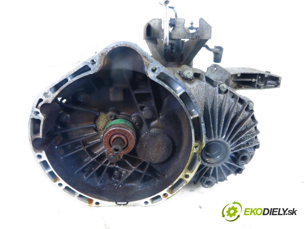 MERCEDES-BENZ KLASA A (W168) HB 2000 66,00 1.7 CDI 90 1689,00 Prevodovka MANUALNA A1683601900