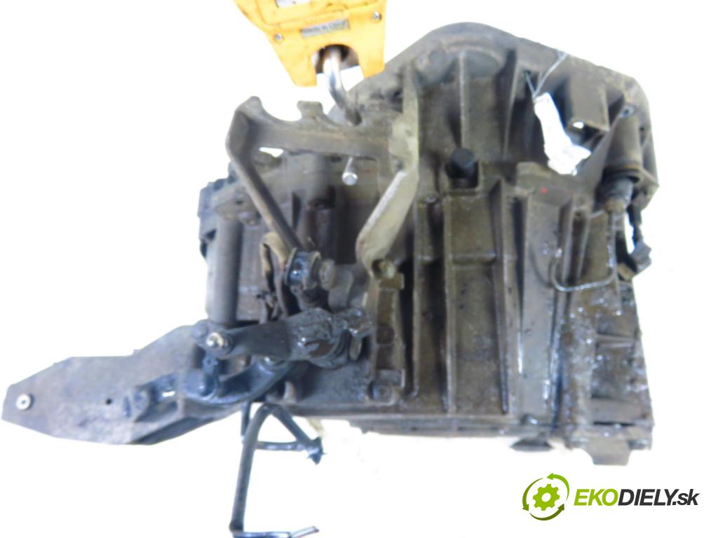 MERCEDES-BENZ KLASA A (W168) HB 2000 66,00 1.7 CDI 90 1689,00 Prevodovka MANUALNA A1683601900