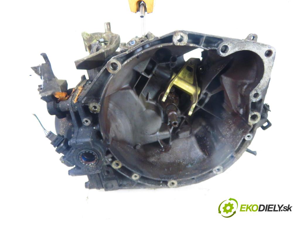 PEUGEOT 607 (9D, 9U) SEDAN 2002 79,00 2.0 HDi - RHS (DW10ATED) 1997,00 Prevodovka MANUALNA 20UE05; 0766087