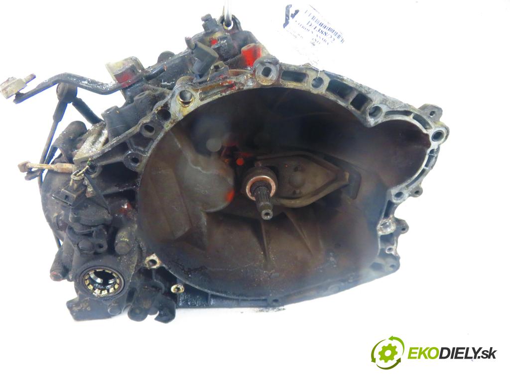 CITROEN XSARA (N1) KOMBI 2001 51,00 1.9 D - WJY (DW8B) 1868,00 Prevodovka MANUALNA 20DL41