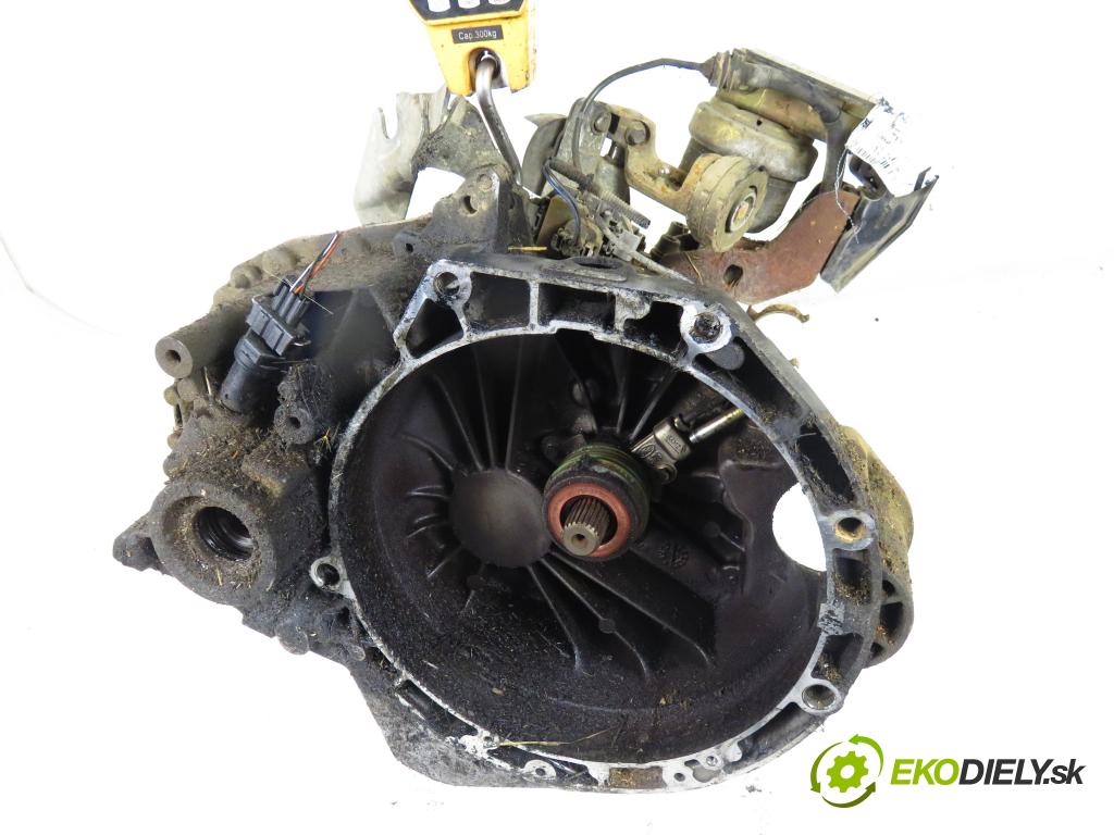 SEAT ALHAMBRA (7V8, 7V9) MINIVAN 1996 66,00 1.9 TDI 90 - 1Z 1896,00 Prevodovka MANUALNA 957T7F096