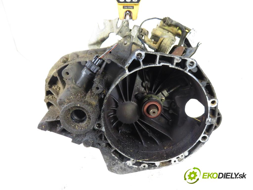 SEAT ALHAMBRA (7V8, 7V9) MINIVAN 1996 66,00 1.9 TDI 90 - 1Z 1896,00 Prevodovka MANUALNA 957T7F096