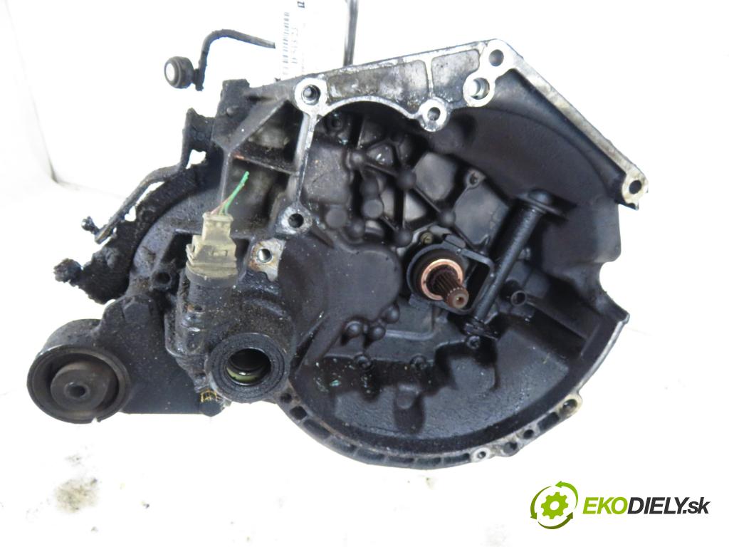 CITROEN SAXO (S0, S1) HB 2000 42,00 1.5 D - VJX (TUD5) 1527,00 Prevodovka MANUALNA 20CE73