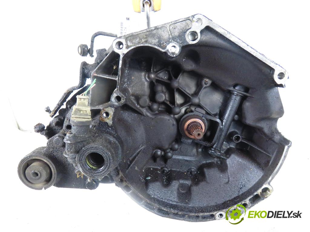CITROEN SAXO (S0, S1) HB 2000 42,00 1.5 D - VJX (TUD5) 1527,00 Prevodovka MANUALNA 20CE73