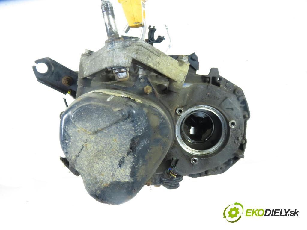 RENAULT CLIO II (BB_, CB_) HB 2002 55,00 1.2 16V 75 - D4F 712 1149,00 Prevodovka MANUALNA JB1 513; 5048221
