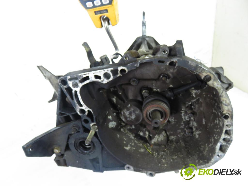 RENAULT SCENIC II (JM0/1_) MINIVAN 2003 60,00 1.5 dCi (JM0F) - K9K 722 1461,00 Prevodovka MANUALNA JR5 103