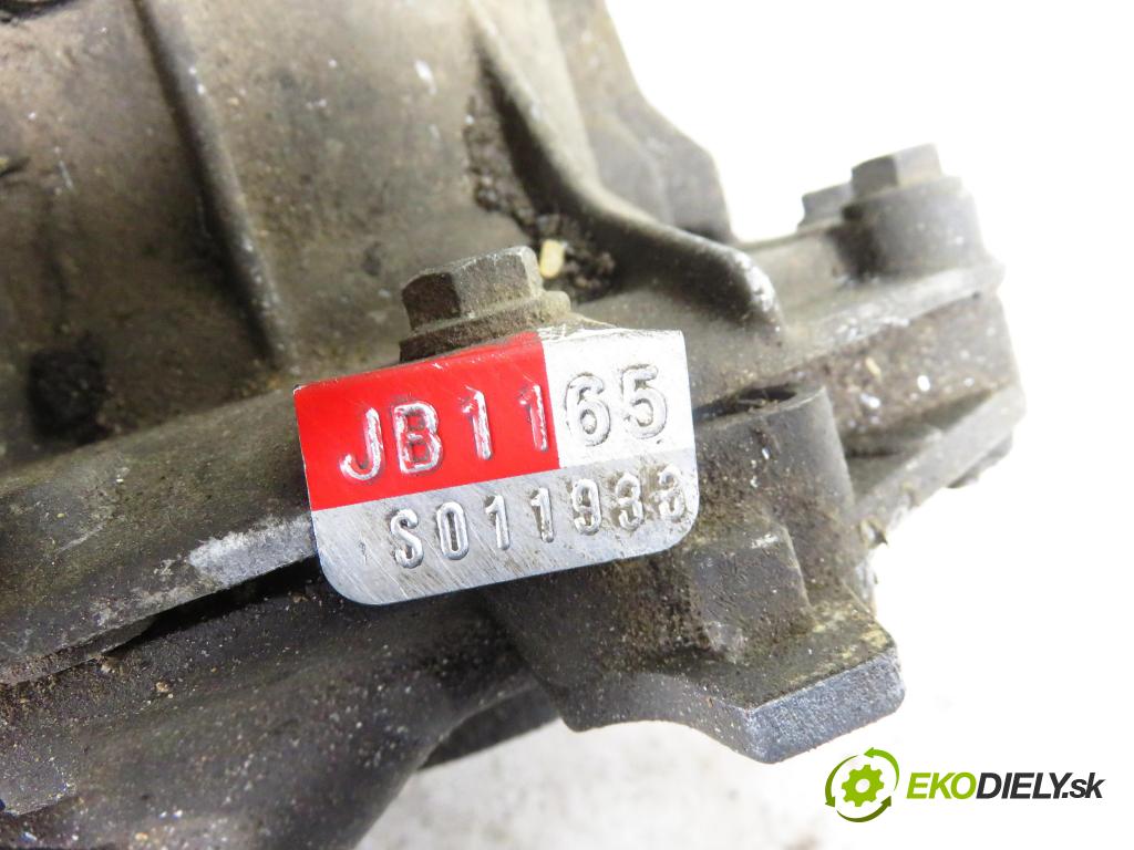 RENAULT MEGANE I (BA0/1_) HB 1996 55,00 1.6 i 8V (BA0L) 75- K7M 720 1598,00 Prevodovka MANUALNA JB1165