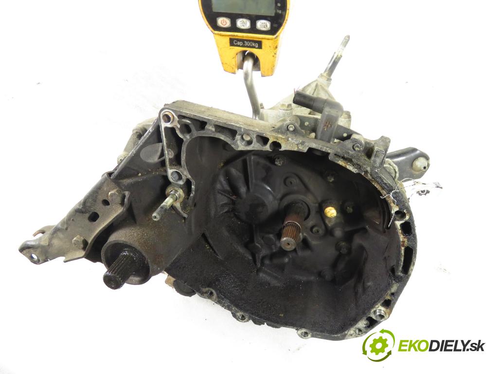 RENAULT MEGANE I (BA0/1_) HB 2000 47,00 1.9 D Eco 64 - F8Q 622 1870,00 Prevodovka MANUALNA JB1962