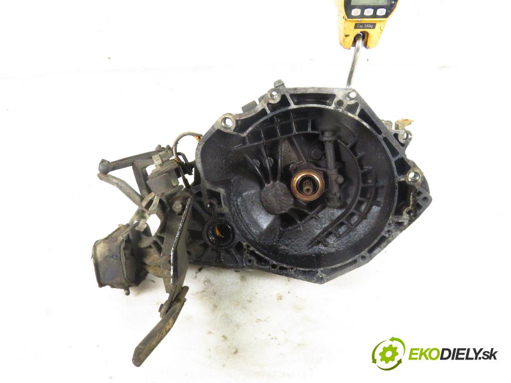 OPEL ASTRA F Kombi (T92) KOMBI 1995 50,00 1.7 TD (GM) - X 17 DTL 1700,00 Prevodovka MANUALNA F15W355