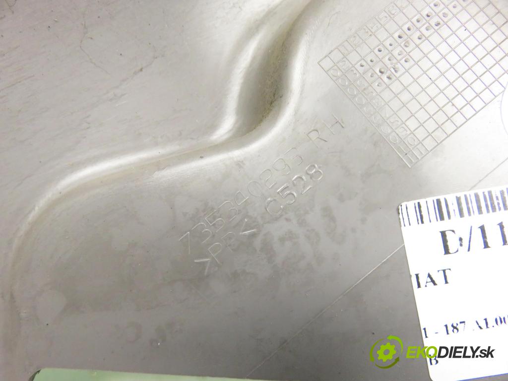 FIAT PANDA (169_) HB 2005 40,00 1.1 54 - 187 A1.000 1108,00 kryt 735340293