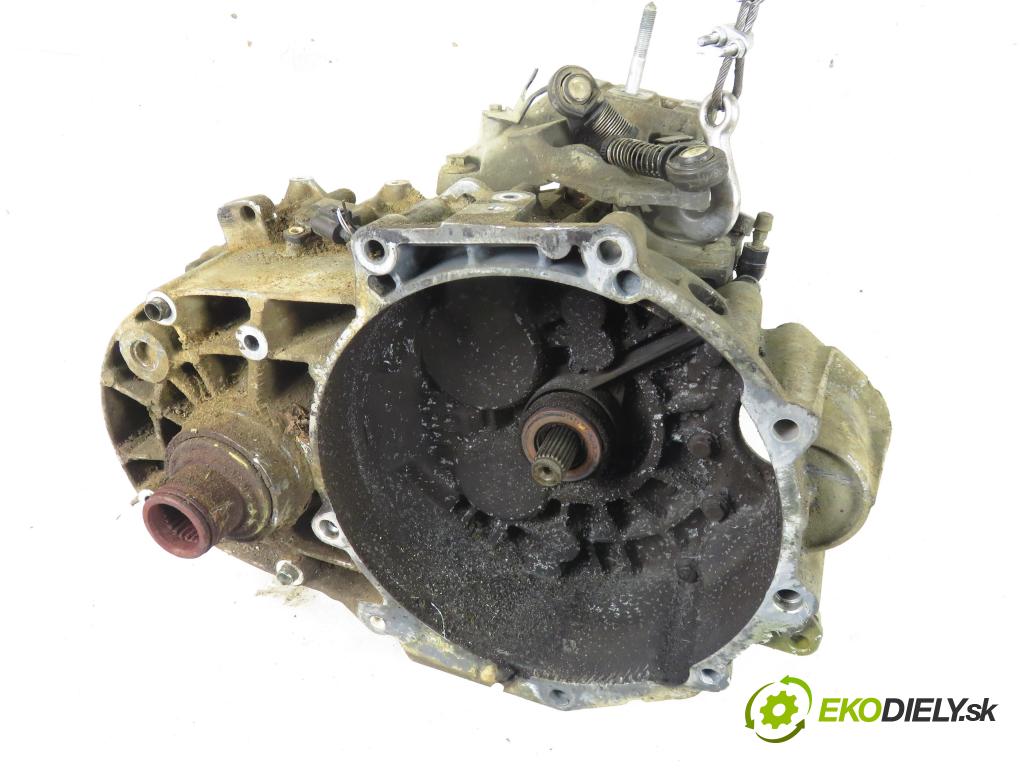 VW SHARAN (7M8, 7M9, 7M6) MINIVAN 2001 85,00 2 - ADY 1984,00 Prevodovka MANUALNA EZA