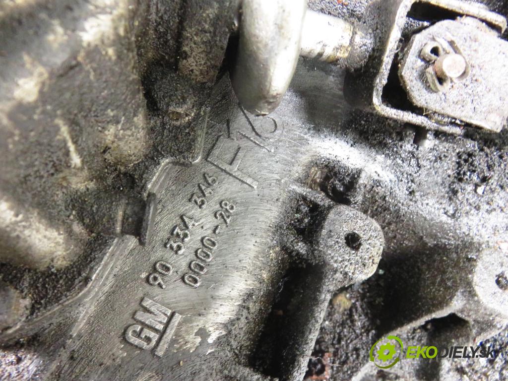 OPEL ASTRA F Kombi (T92) KOMBI 1992 42,00 1.7 D - 17 D 1700,00 Prevodovka MANUALNA F16 ; 90334346
