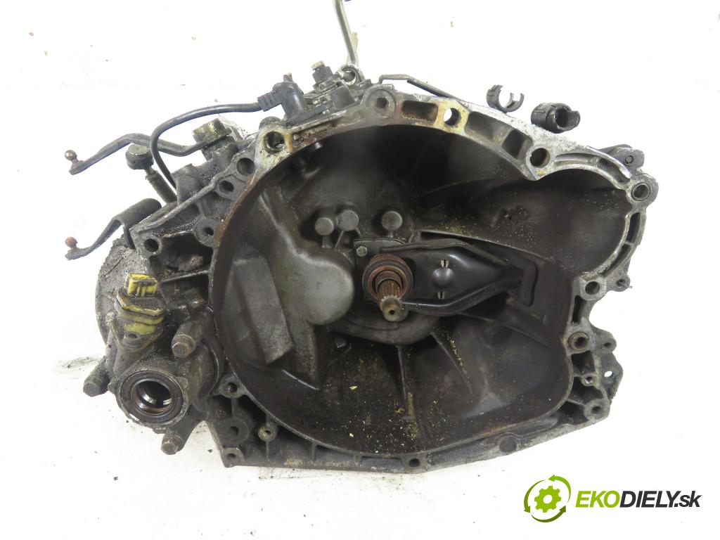 PEUGEOT 206 liftback (2A/C) HB 2001 51,00 1.9 D - WJY (DW8B) 1868,00 Prevodovka MANUALNA 20DL72