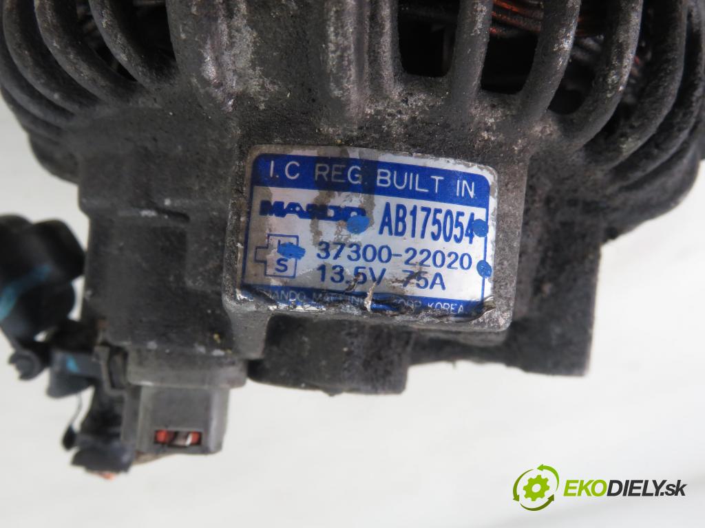 HYUNDAI ACCENT I (X-3) LIFTBACK 1997 62,00 1.3 i 12V - G4EH 1341,00 Alternátor AB175054 ; 3730022020 (Alternátory)