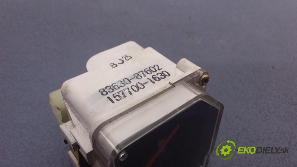 Daihatsu Feroza 1989 Sledujte: 83630-87602