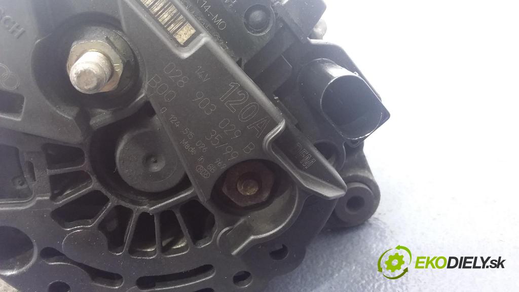 Audi A4 1999 Alternator 028903029B