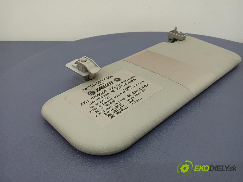 Fiat Panda 2004 kryt 01