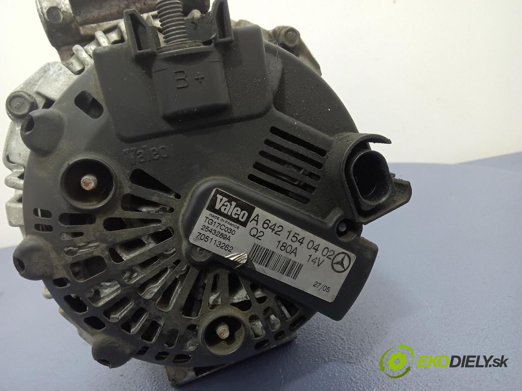 Mercedes 211 2005 Alternator A6421540402