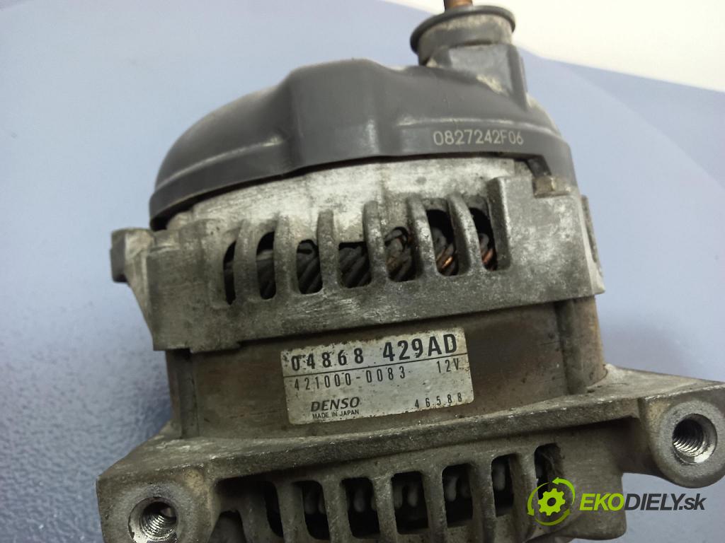 Chrysler Voyager 2005 Alternator 04868429AD