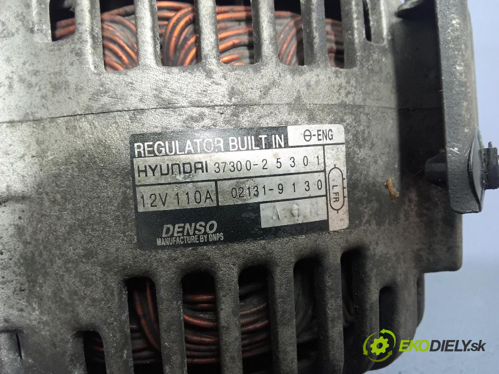 Hyundai Sonata 2005 Alternator 37300-25301