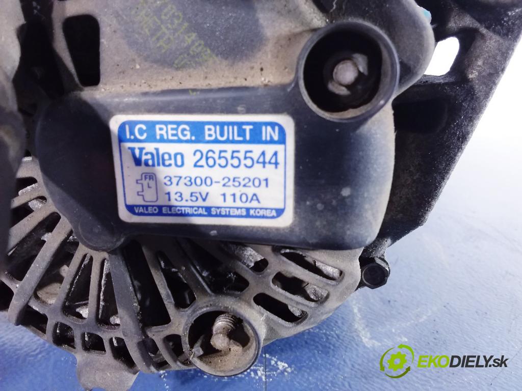 Kia Rondo 2007 Alternator 37300-25201