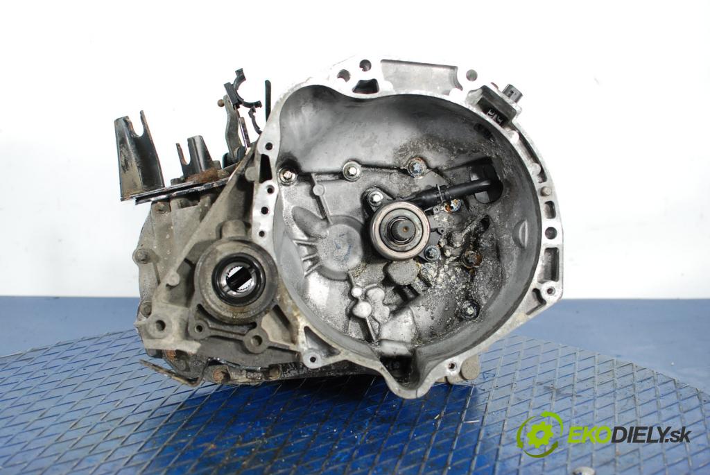 Nissan Micra 2004 prevodovka Výbava: Manualna CE JHQ CG