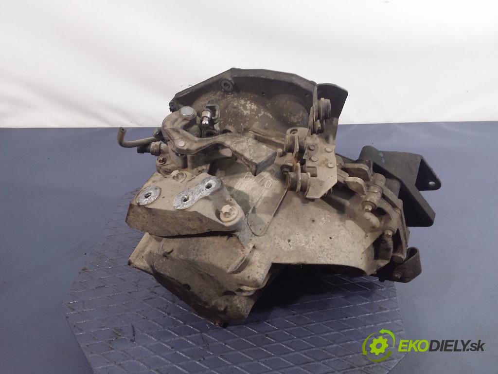 Opel Vectra 2004 prevodovka Výbava: Manualna F40