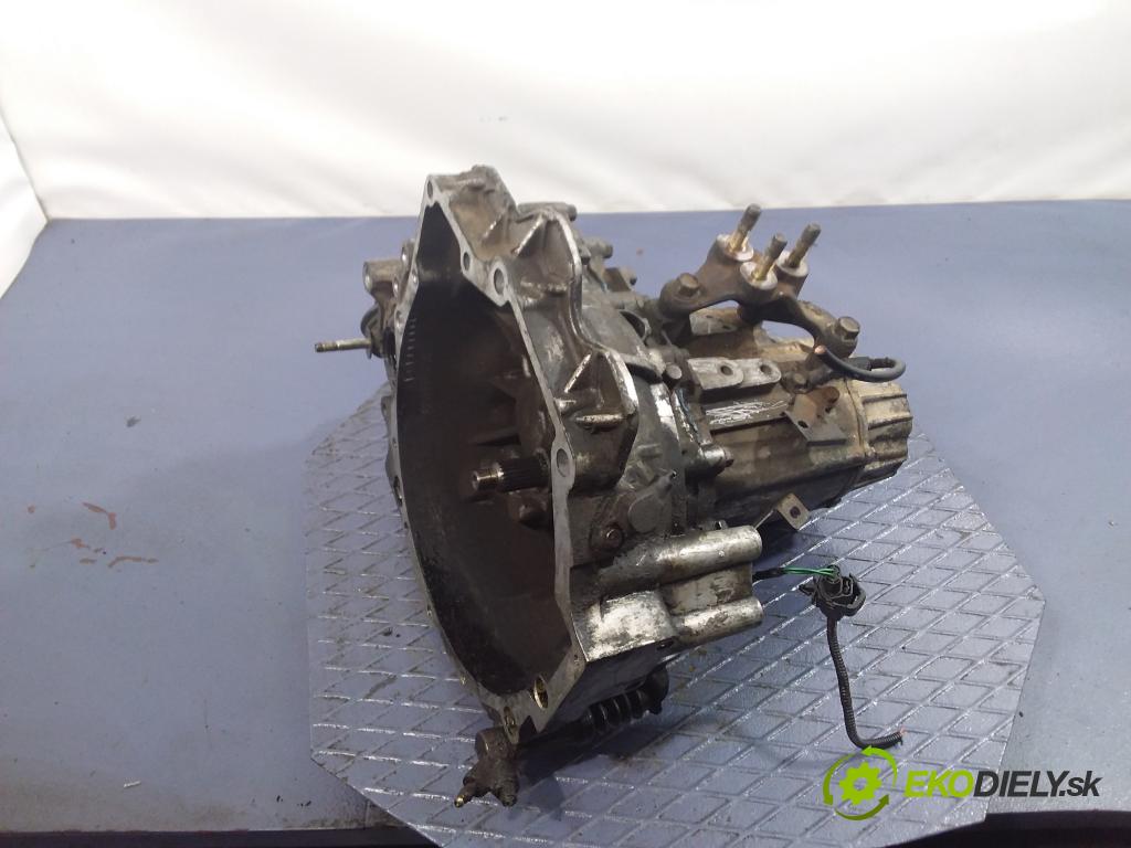 Kia Carens 2003 prevodovka Výbava: Manualna K9A0