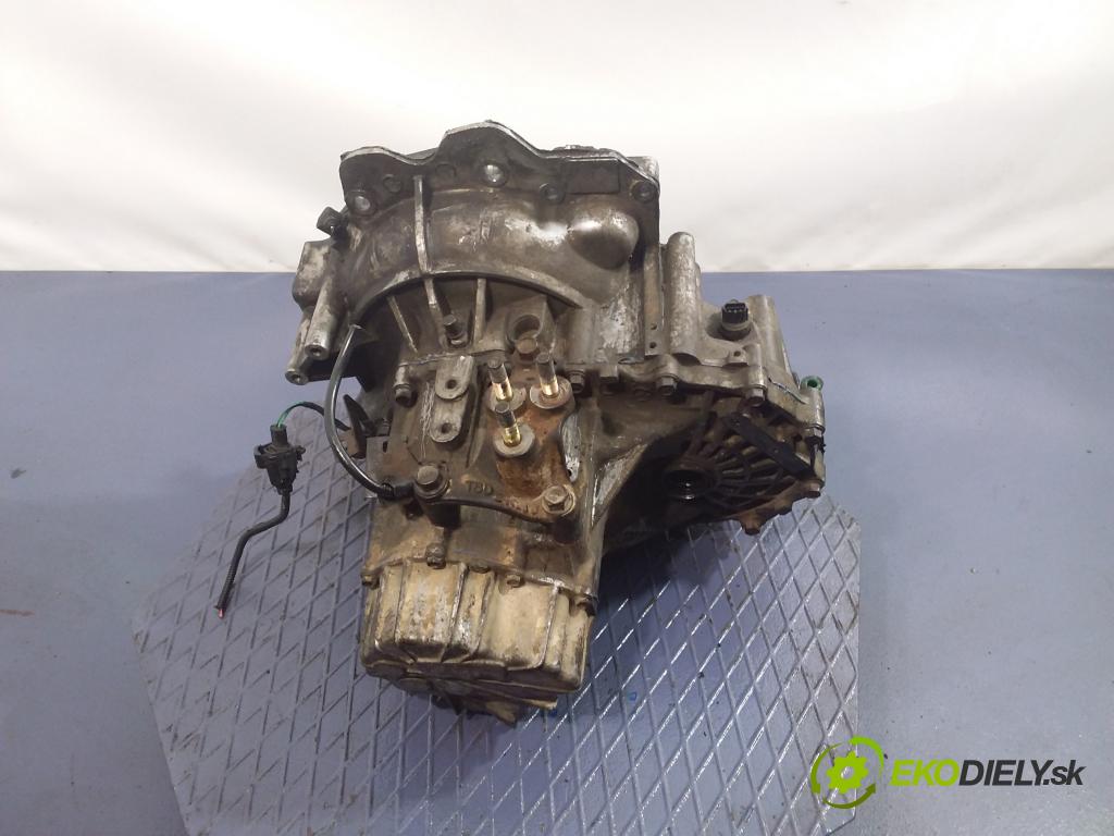 Kia Carens 2003 prevodovka Výbava: Manualna K9A0