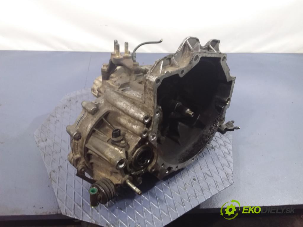 Kia Carens 2003 prevodovka Výbava: Manualna K9A0