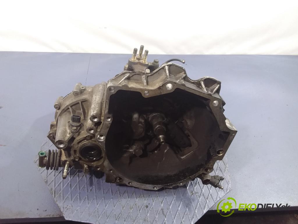 Kia Carens 2003 prevodovka Výbava: Manualna K9A0