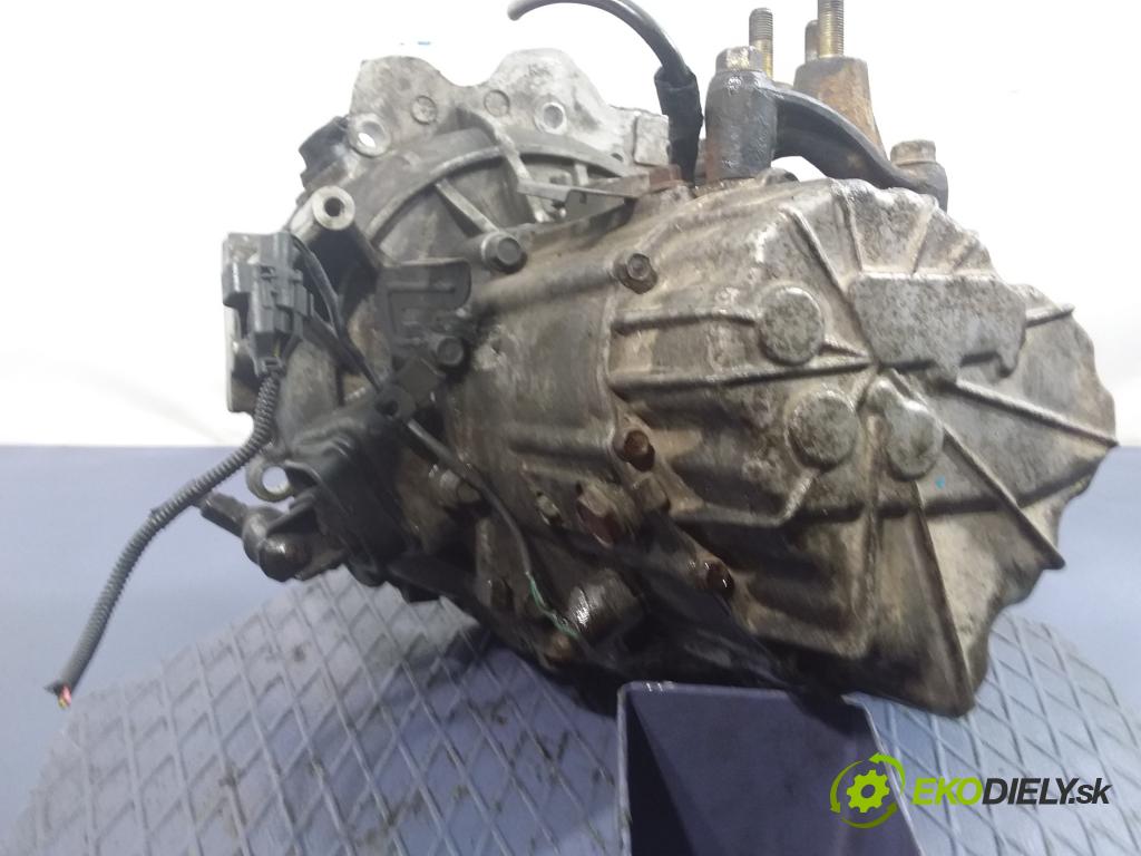 Kia Carens 2003 prevodovka Výbava: Manualna K9A0