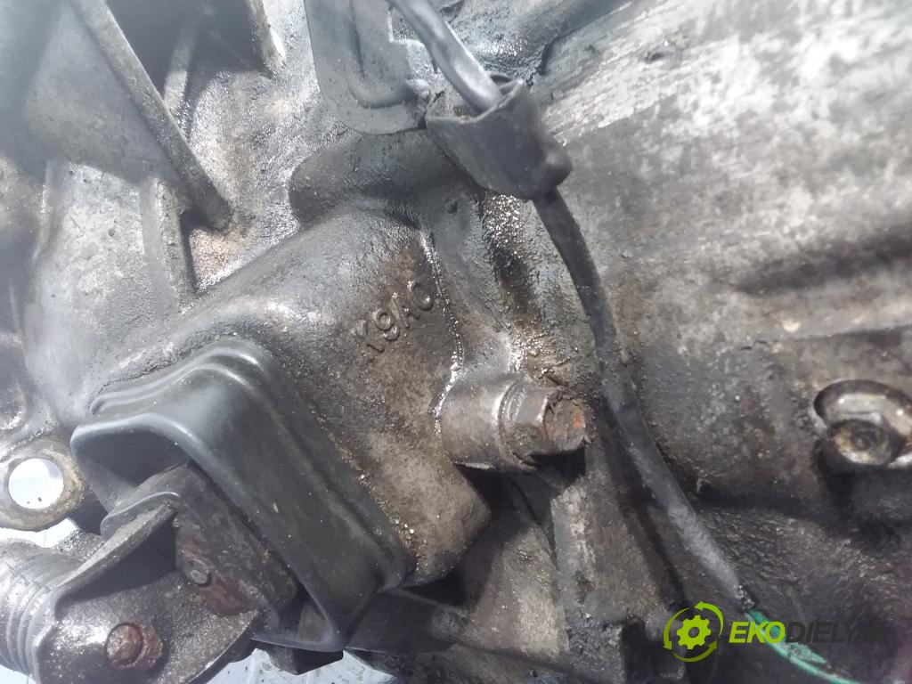 Kia Carens 2003 prevodovka Výbava: Manualna K9A0