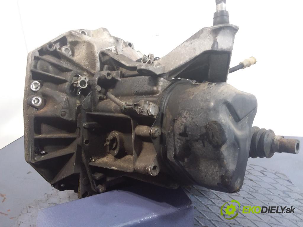 Renault Clio 2007 prevodovka Výbava: Manualna JH3 131