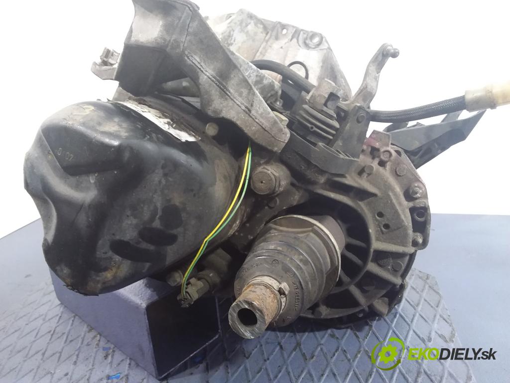 Renault Clio 2007 prevodovka Výbava: Manualna JH3 131