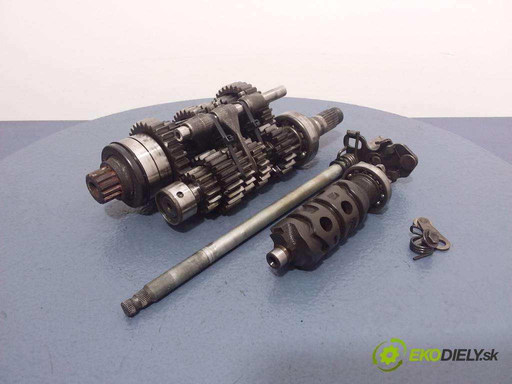 Honda Sc 1994 prevodovka Manualna SC28