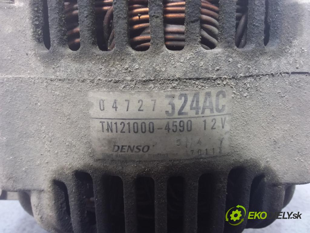 Dodge Caravan 2005 Alternator 04727324AC