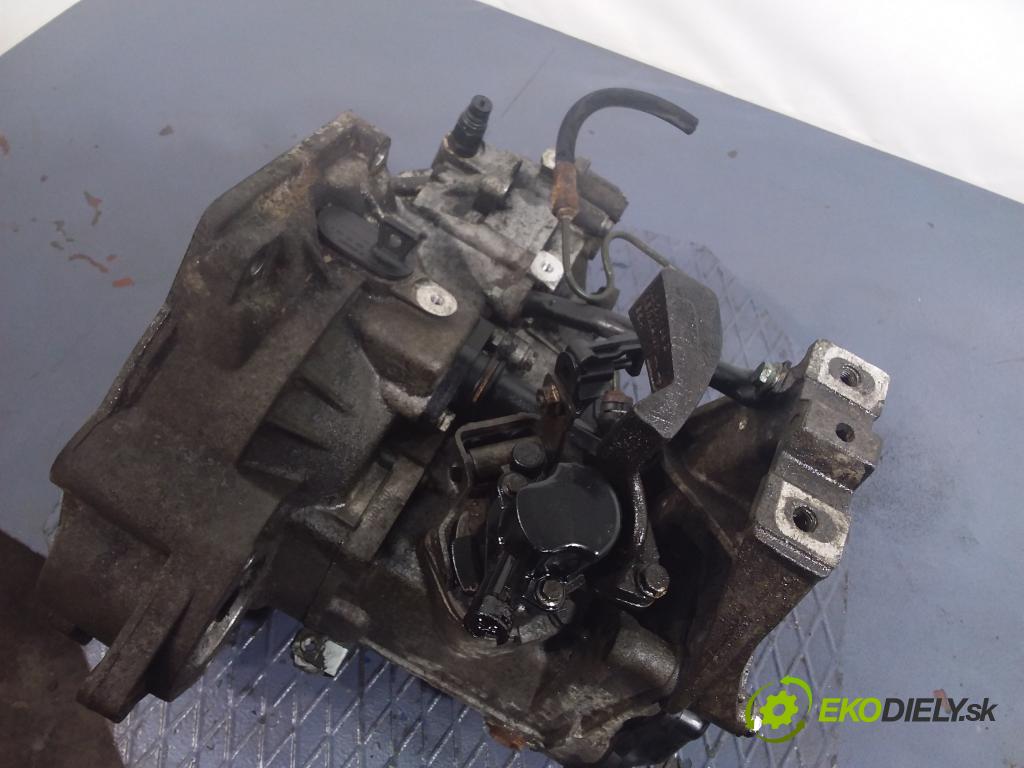 Vw 70x0b 1999 prevodovka Manualna DZQ