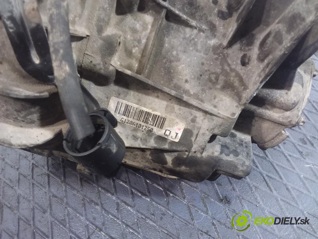 Opel Astra 2006 prevodovka Manualna F23