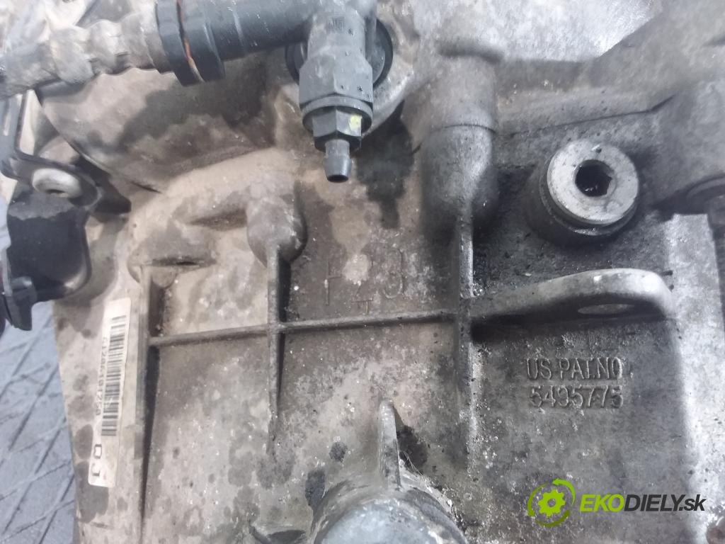 Opel Astra 2006 prevodovka Manualna F23